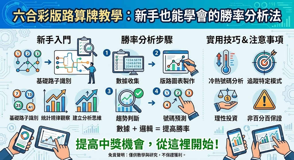 破解六合彩開獎規律！即刻掌握精準版路分析